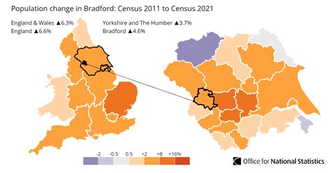 How life has changed in Bradford: Census 2021 .